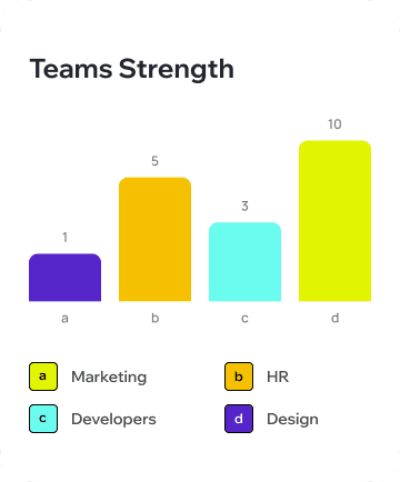 team