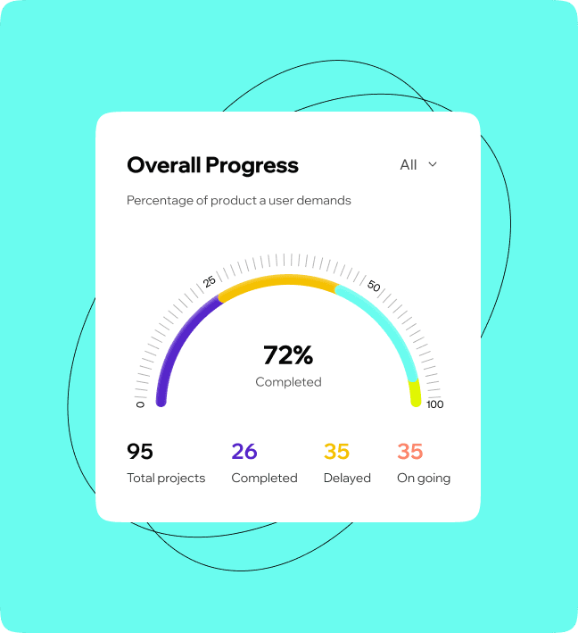 Work Progress